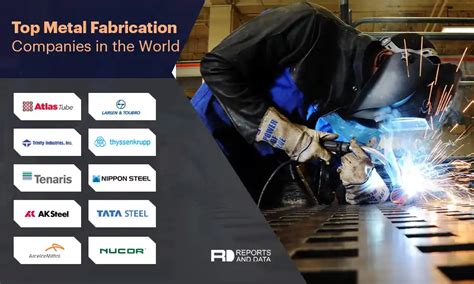 what are the top metal fabrication companies in the us|top structural steel fabrication companies.